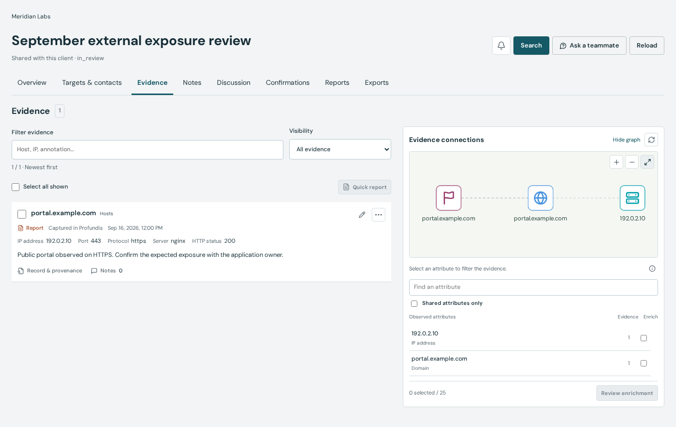 Example engagement with collected records and analyst notes