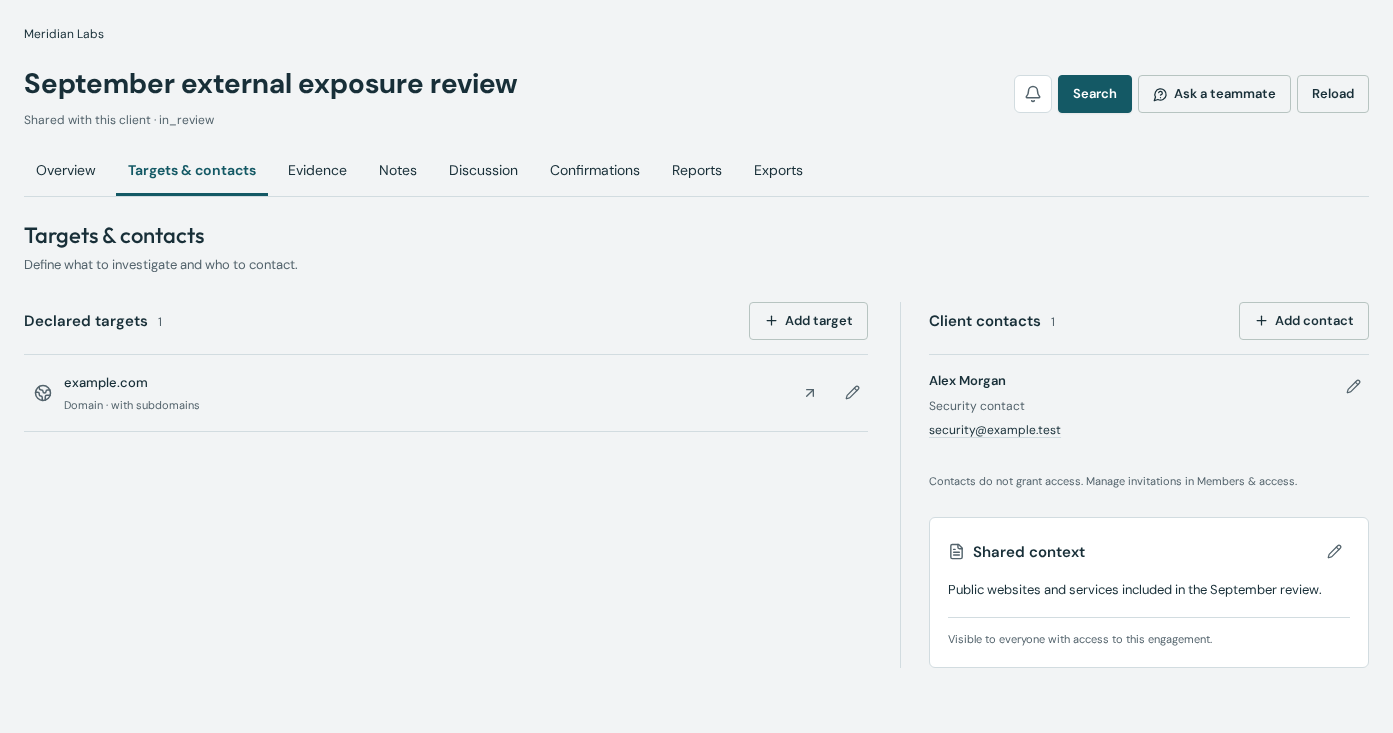 Profundis client with credit envelope, saved searches and engagements