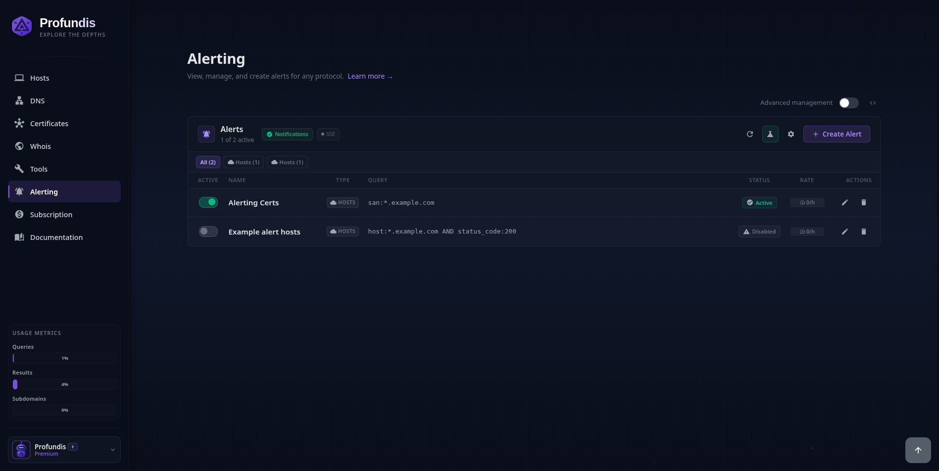 Real-time alerting